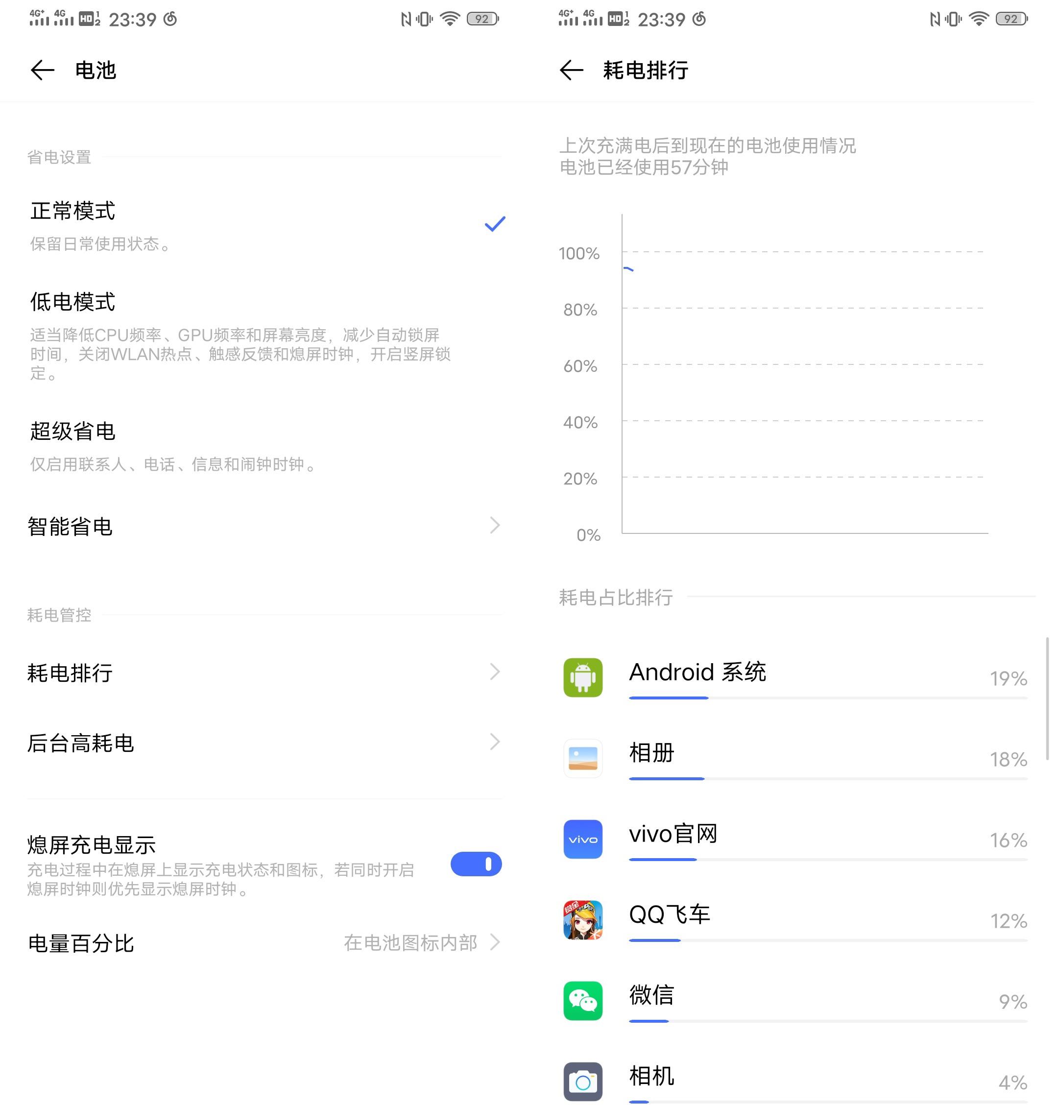 vivo怎么制作证件照:全面攻略 vivo怎么制作证件照:全面攻略